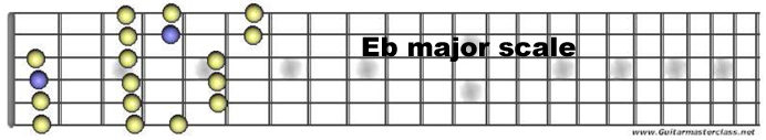 Eb major 3.jpg